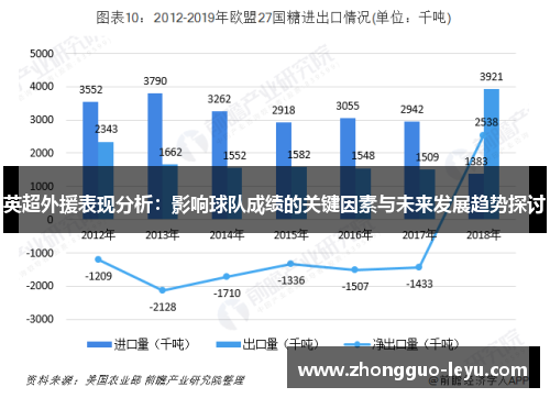 英超外援表现分析:影响球队成绩的关键因素与未来发展趋势探讨 英超外援表现分析:影响球队成绩的关键因素与未来发展趋势探讨