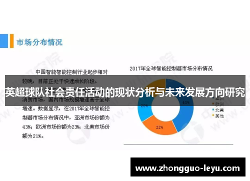 英超球队社会责任活动的现状分析与未来发展方向研究