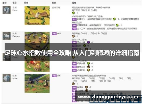 足球心水指数使用全攻略 从入门到精通的详细指南