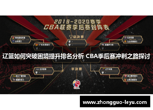辽篮如何突破困境提升排名分析 CBA季后赛冲刺之路探讨 辽篮如何突破困境提升排名分析 CBA季后赛冲刺之路探讨