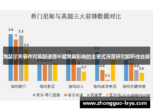 海瑟尔关事件对英超诸强长期发展影响的全景式深度研究解析综合版 海瑟尔关事件对英超诸强长期发展影响的全景式深度研究解析综合版
