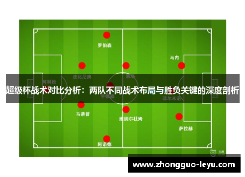 超级杯战术对比分析:两队不同战术布局与胜负关键的深度剖析 超级杯战术对比分析:两队不同战术布局与胜负关键的深度剖析
