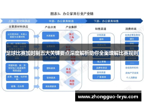 足球比赛加时制五大关键要点深度解析助你全面理解比赛规则 足球比赛加时制五大关键要点深度解析助你全面理解比赛规则