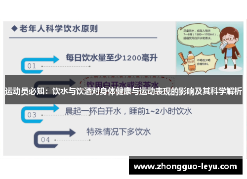 运动员必知：饮水与饮酒对身体健康与运动表现的影响及其科学解析