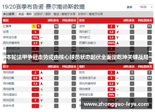 本轮法甲争冠走势或由核心球员状态起伏全面定乾坤关键战局 本轮法甲争冠走势或由核心球员状态起伏全面定乾坤关键战局