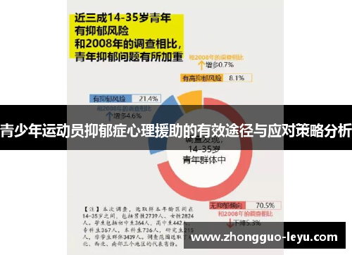 青少年运动员抑郁症心理援助的有效途径与应对策略分析 青少年运动员抑郁症心理援助的有效途径与应对策略分析