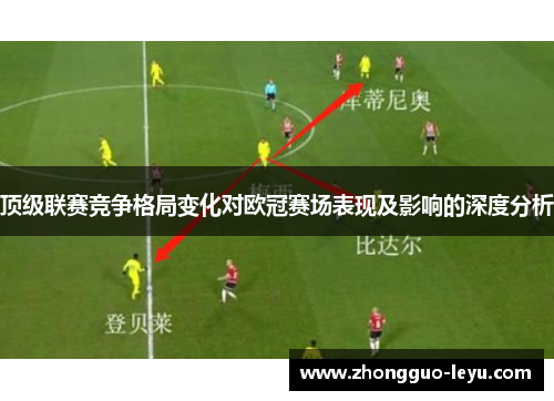 顶级联赛竞争格局变化对欧冠赛场表现及影响的深度分析