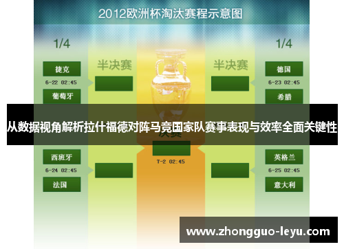 从数据视角解析拉什福德对阵马竞国家队赛事表现与效率全面关键性 从数据视角解析拉什福德对阵马竞国家队赛事表现与效率全面关键性